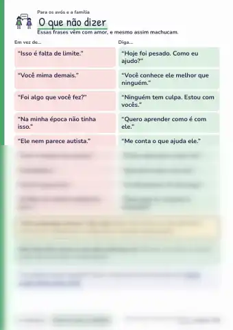 Página O que não dizer do PDF.