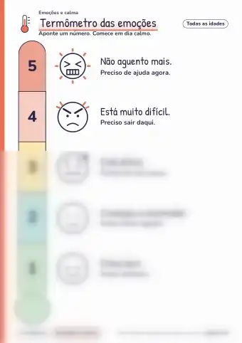 Página Termômetro das emoções do PDF.